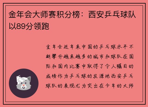 金年会大师赛积分榜：西安乒乓球队以89分领跑